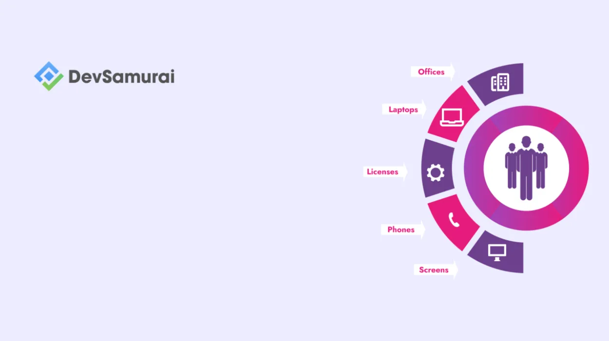 Cover for Jira Asset Management for IT Infrastructure